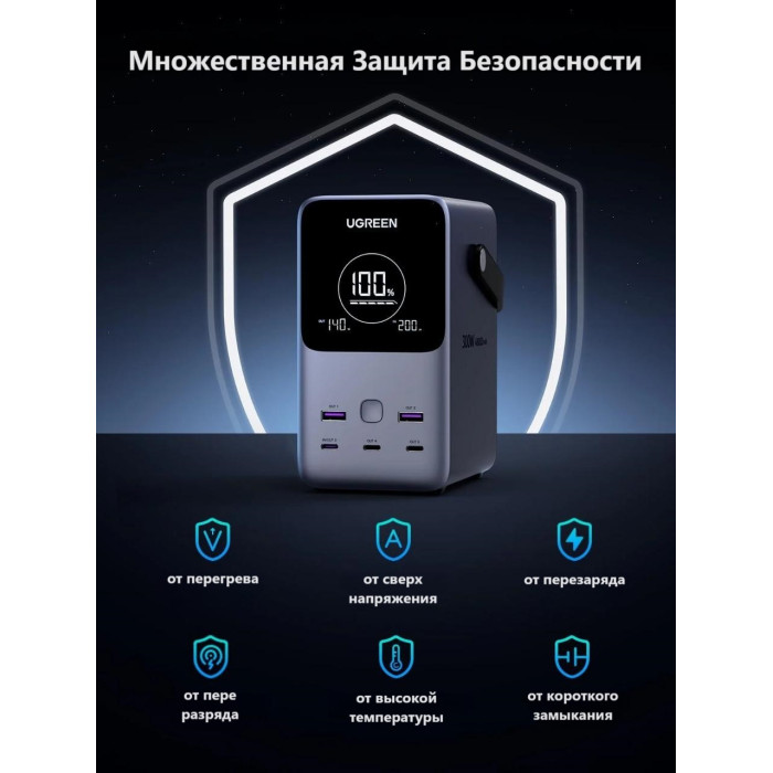 Ugreen 25286 48000 мАч серый
