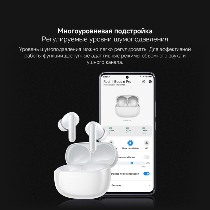 Xiaomi Redmi Buds 6 Pro белый