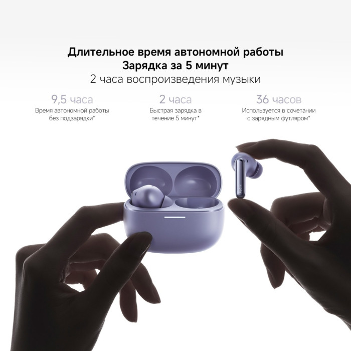 Xiaomi Redmi Buds 6 Pro белый