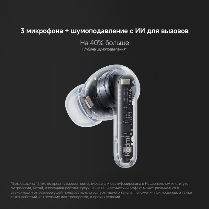 Xiaomi Redmi Buds 6 Pro белый