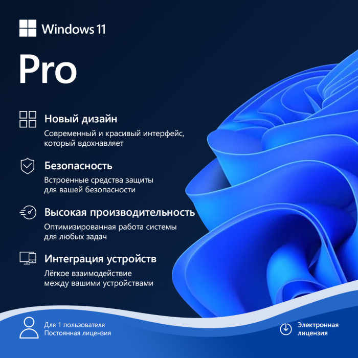 Электронная лицензия (ESD ключ) Microsoft Windows 11 Pro 64Bit