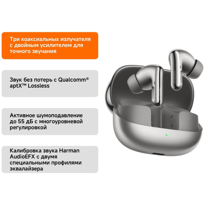 Наушники Xiaomi Buds 5 Pro BT Titanium