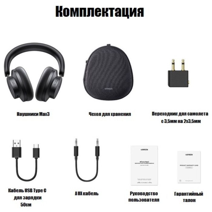 Ugreen HP106 черный