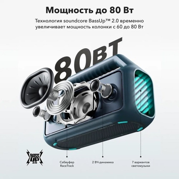 Портативная колонка Soundcore Boom 2 синий