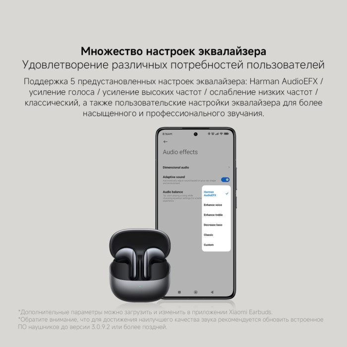 Наушники беспроводные Xiaomi Buds 5 Titan Gray
