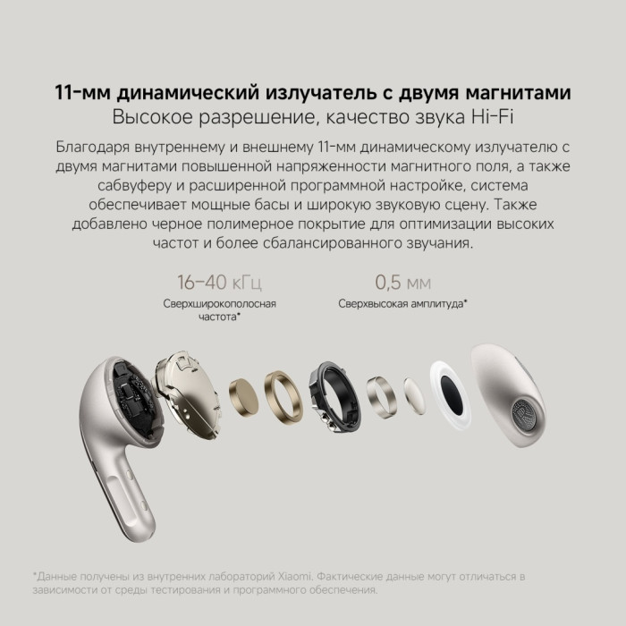 Наушники беспроводные Xiaomi Buds 5 Titan Gray