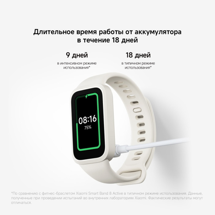 Xiaomi Smart Band 9 Active розовый