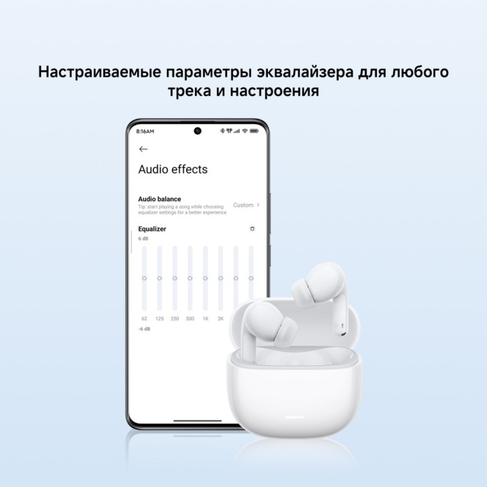 Наушники Xiaomi REDMI Buds 8 Lite M2539E1 черный