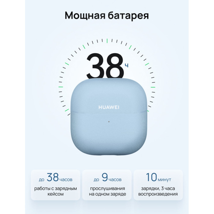 Наушники Huawei FreeClip 2 голубой