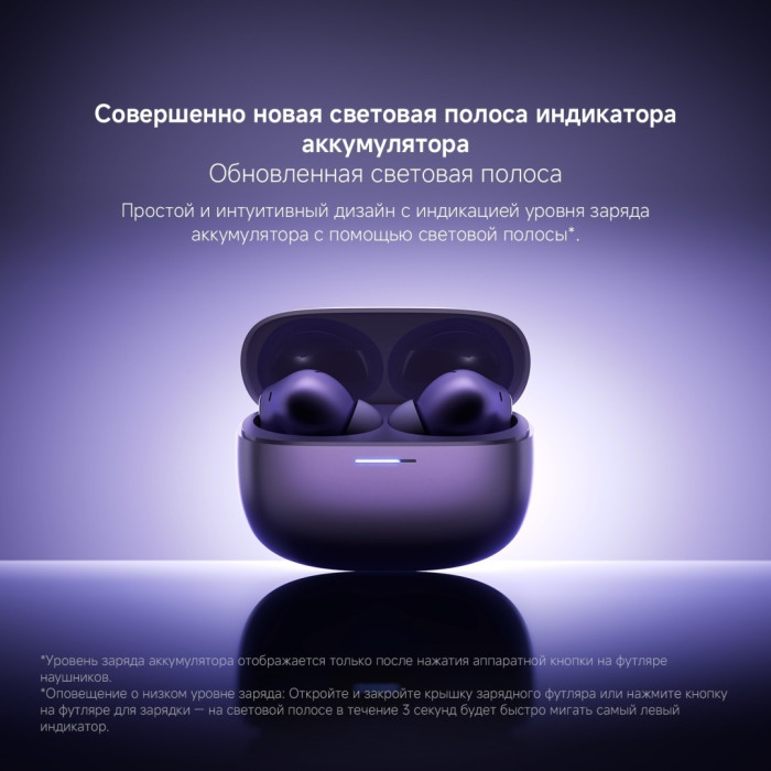 Xiaomi Redmi Buds 6 Pro белый