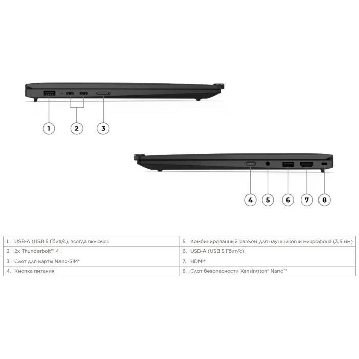 Lenovo ThinkPad X1 Carbon 14' / 32 Гб / SSD 1000 Гб / Win 11 Pro / 21KC00BYRT