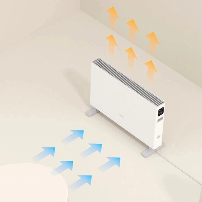 Конвектор SmartMi Space Heater 1S DNQZNB05ZM белый